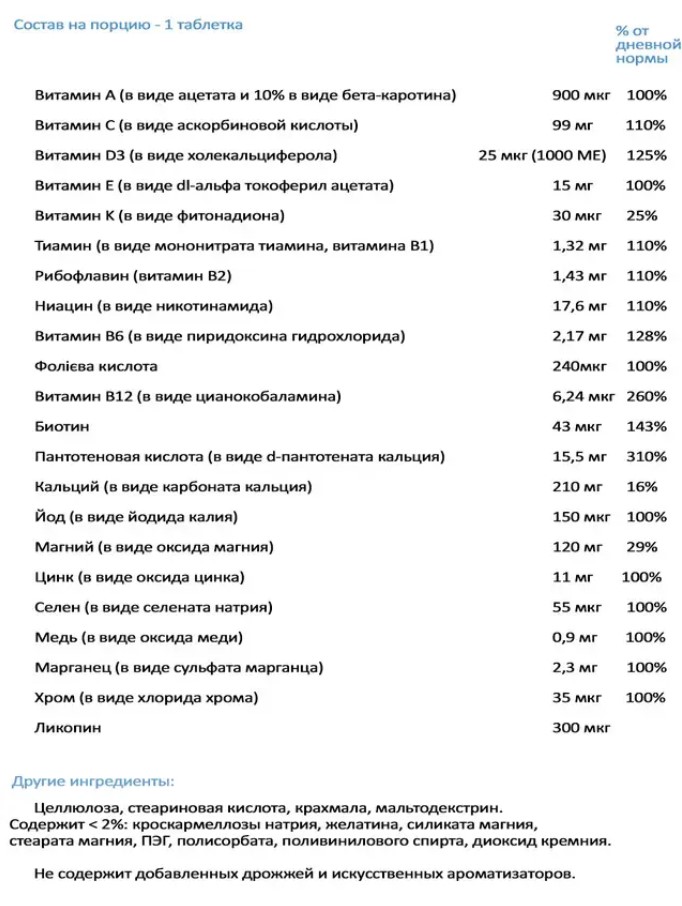 витамины для мужчин gym-gym.pro