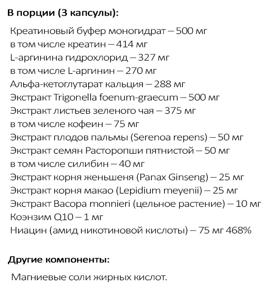 тестостерон для мужчин