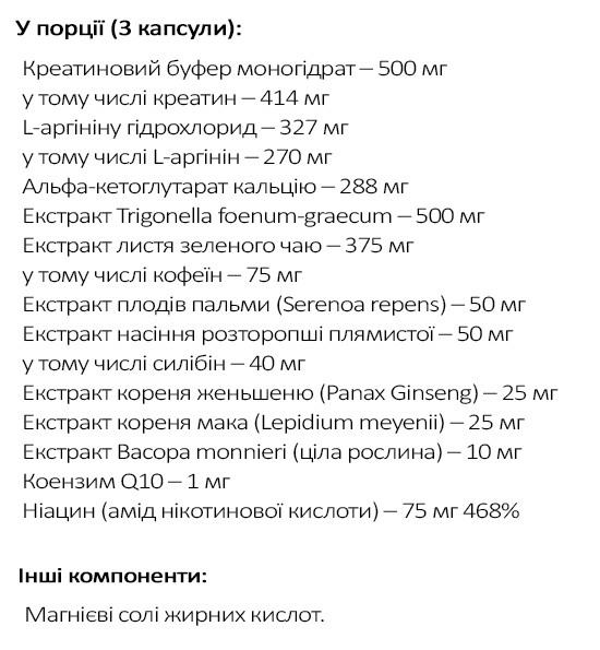 тестостерон для чоловіків