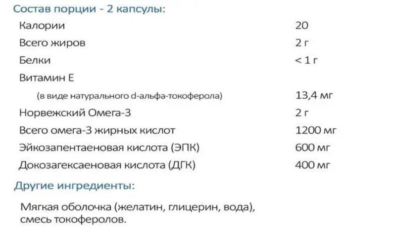 омега для мужчин и женщин