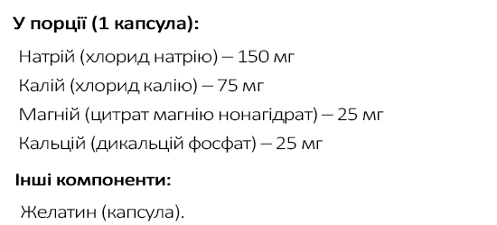спортивне харчування
