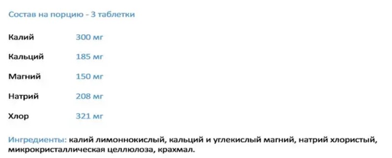 электролиты для спортсменов