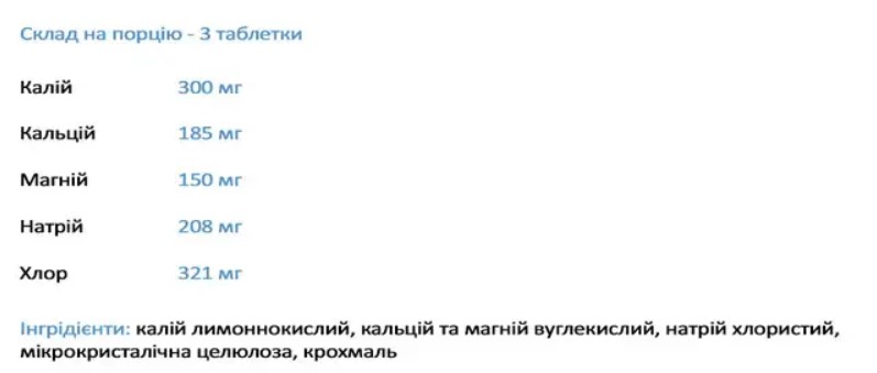електроліти для спортсменів