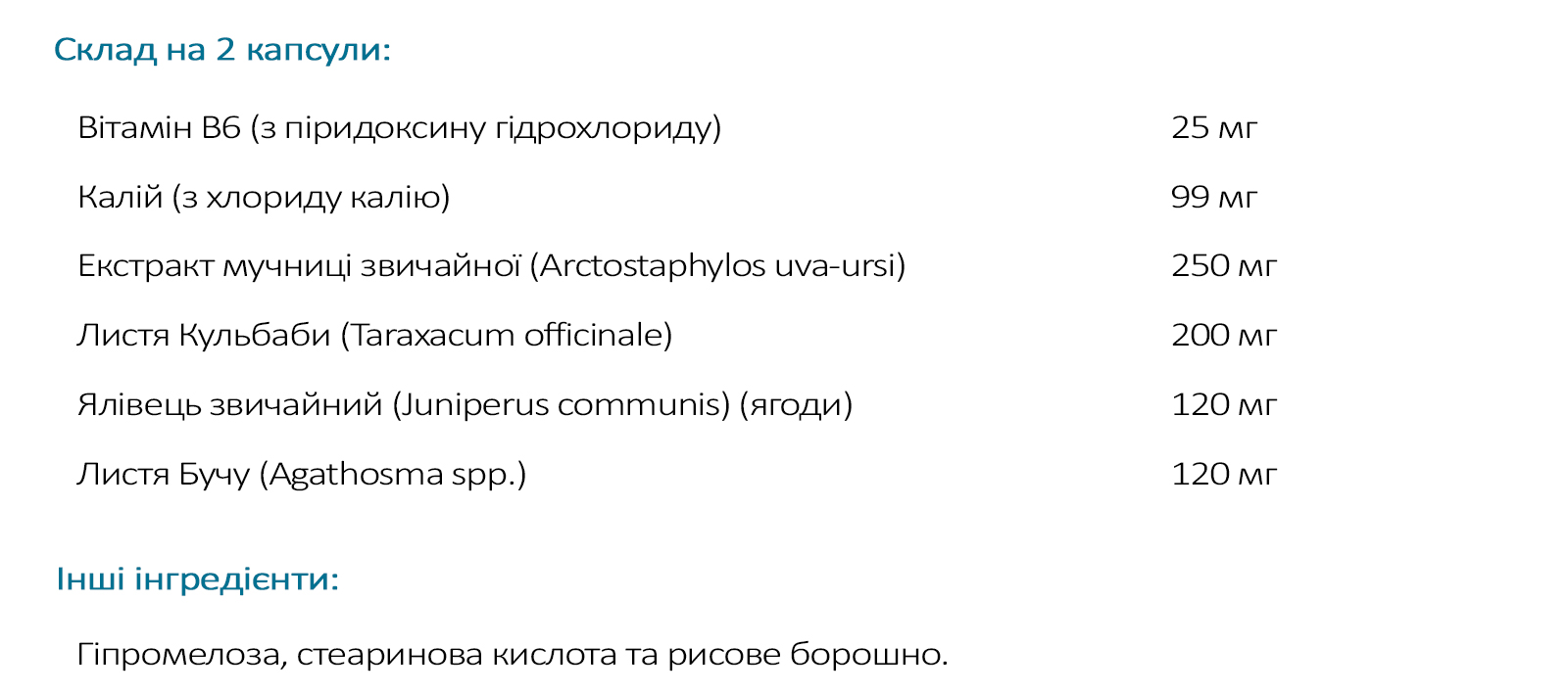 Водний баланс Gym-Gym.pro