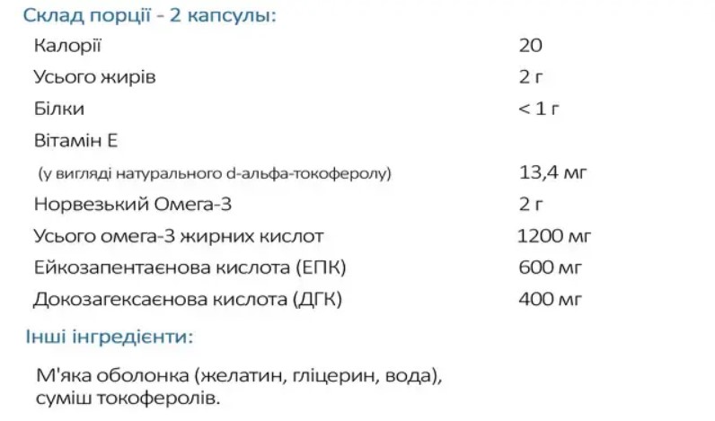 омега для чоловіків та жінок