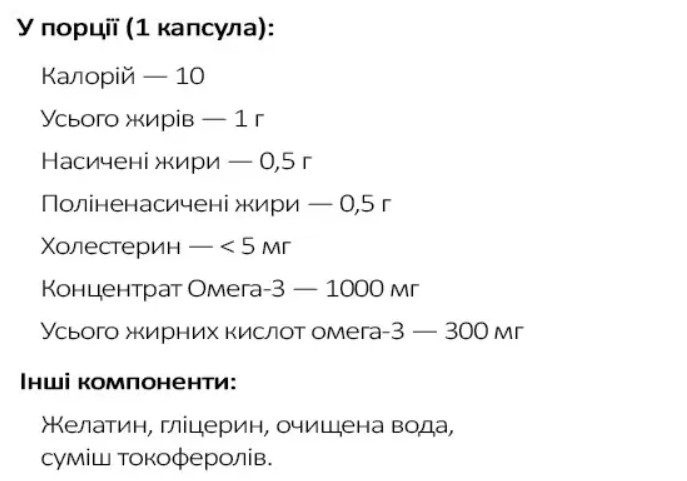 омега 3 для спортсменів
